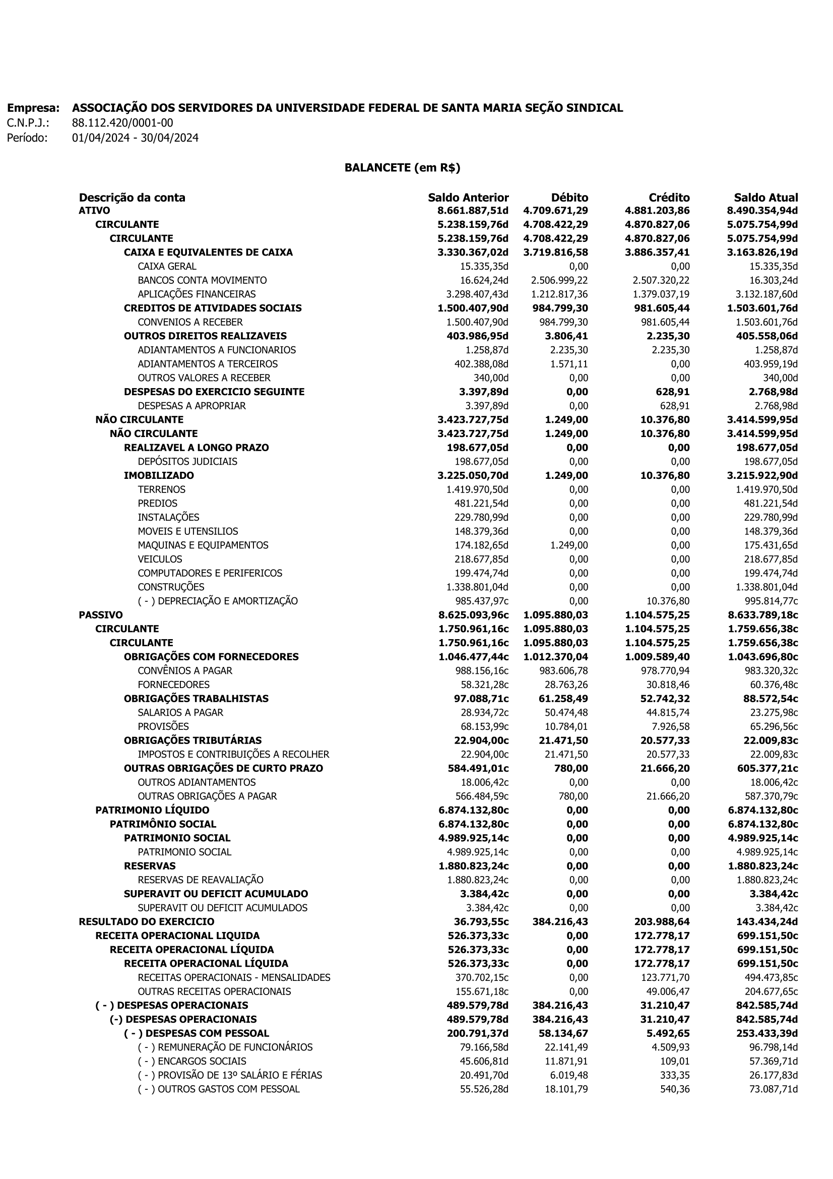Assufsm 042024 Balancete