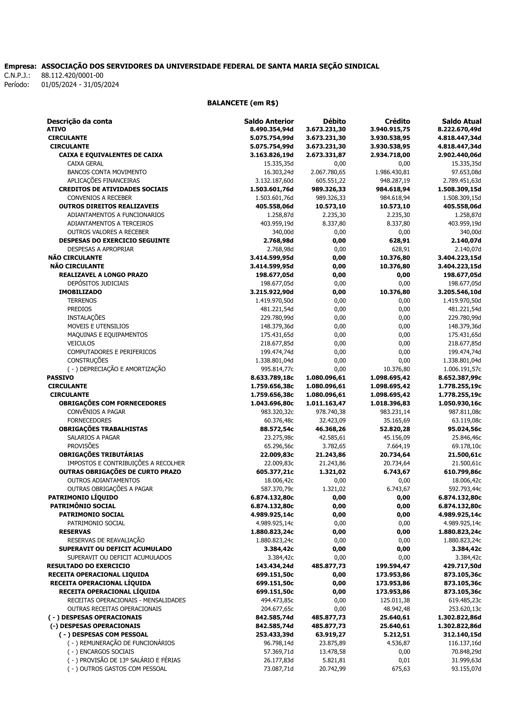 Assufsm 052024 Balancete