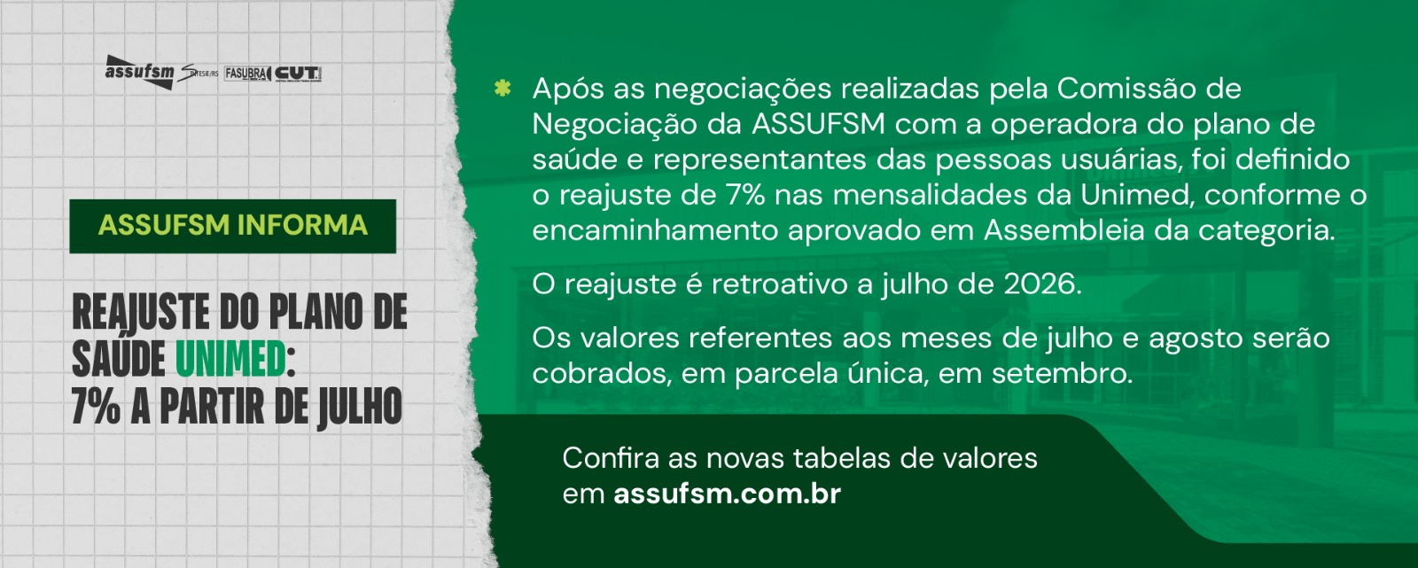 UNIMED: negociação da repactuação do plano de saúde finda com acordo de 7% de aumento